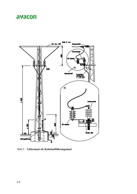 Materialspezifikation MS - Avacon