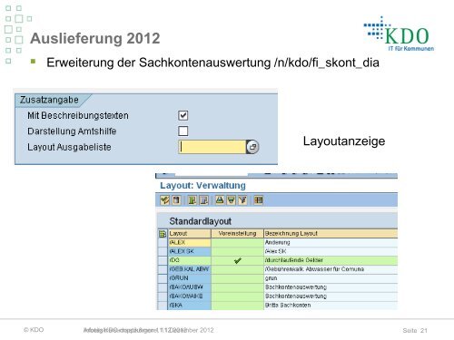 Arbeitskreisumsetzungen - KDO