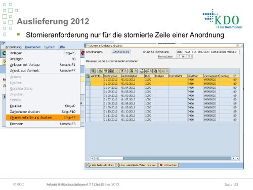 Arbeitskreisumsetzungen - KDO