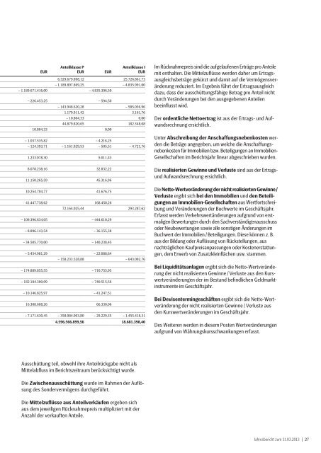 Jahresbericht 31.03.2013 - SEB ImmoInvest