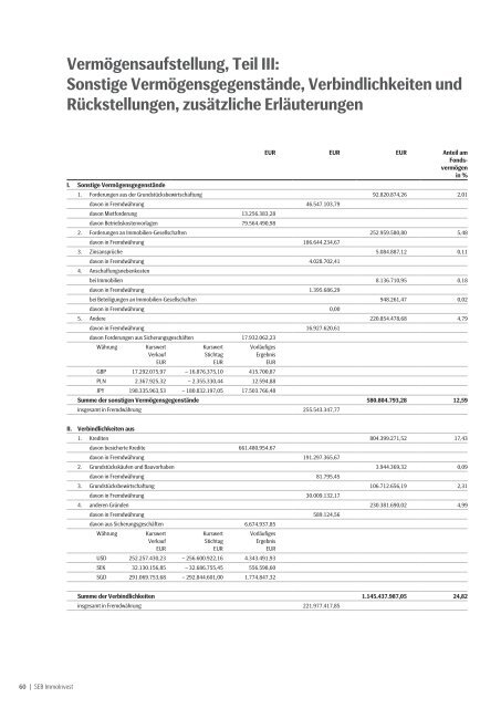 Jahresbericht 31.03.2013 - SEB ImmoInvest