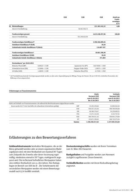 Jahresbericht 31.03.2013 - SEB ImmoInvest