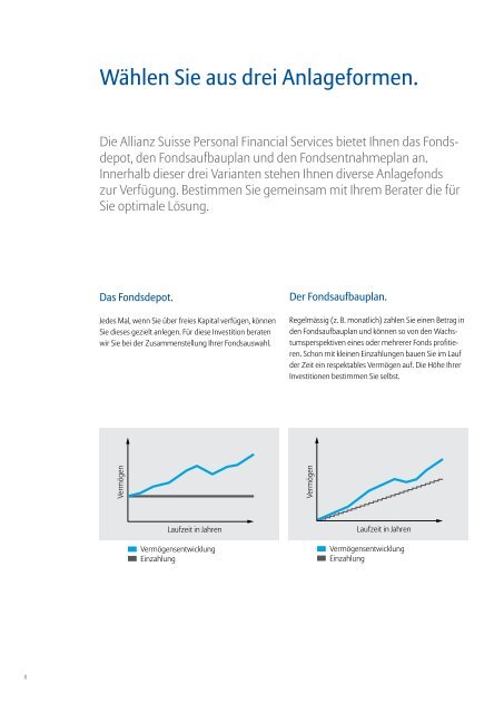 wie die Anlagefonds funktionieren - Allianz Suisse