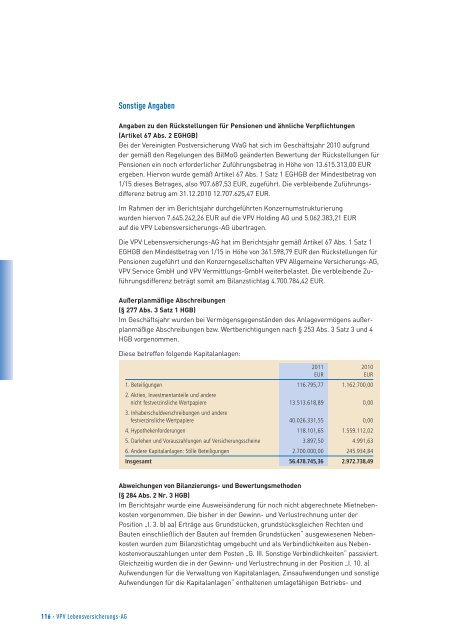 Geschäftsbericht 2011 - VPV