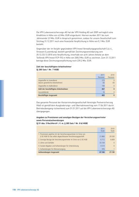 Geschäftsbericht 2011 - VPV