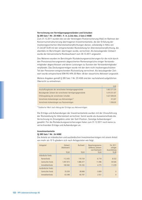 Geschäftsbericht 2011 - VPV