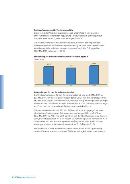 Geschäftsbericht 2011 - VPV