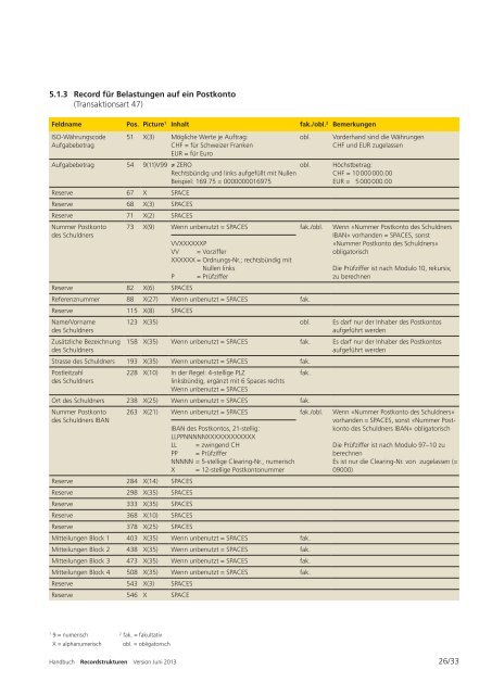 Spezifikation der EZAG-Recordstrukturen. - PostFinance