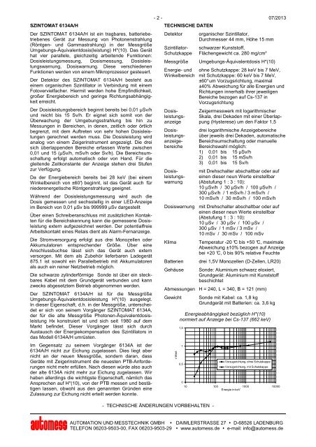 Datenblatt 6134A/H - automess GmbH