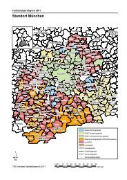 Standort München - Funkanalyse Bayern 2010 - TNS Infratest