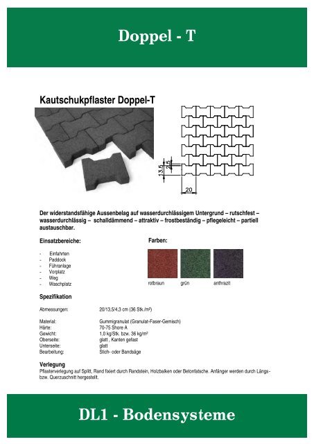 Rund ums Haus Balkon und Terrasse - DL1