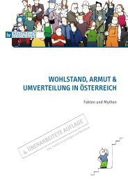 Wohlstand, Armut & Umverteilung in Österreich