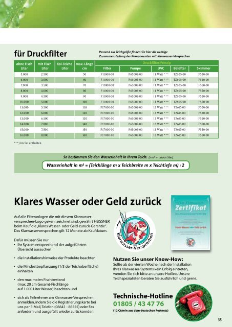 Heissner Hauptkatalog 2012