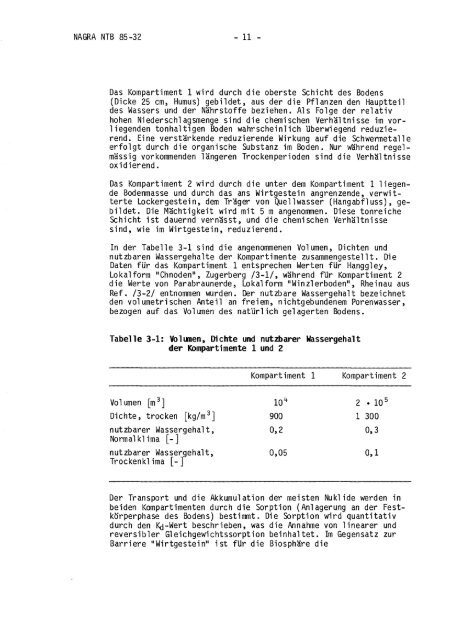 Deutsch (6.2 MB) - Nagra