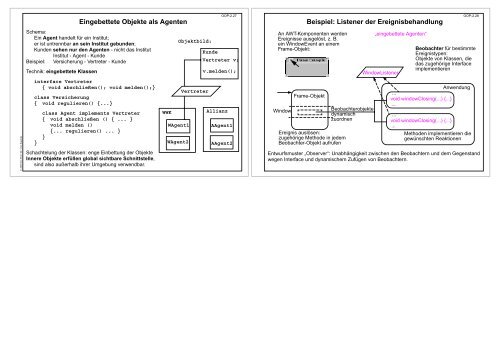 als PDF, 4 Folien/Seite - AG-Kastens