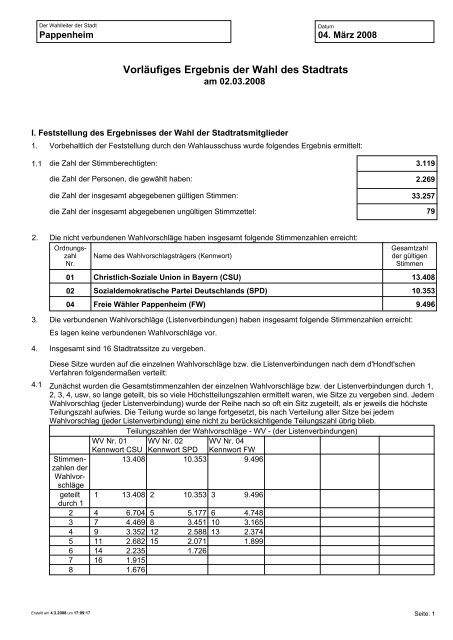 Wahlergebnisse 2008: Stadtratswahl nach Bewerbern