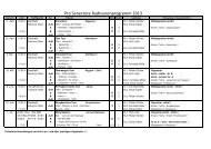 Pro Senectute Radtourenprogramm 2013 - Pro Senectute Solothurn