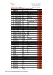 Preislisten für Endkunden (ca. 75 kb) - Mentzel-Werbung GmbH