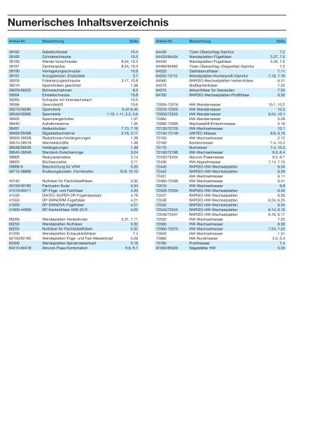 Kapitel 6 Werkzeuge für stationäre Oberfräsen profiliert (4,04 MB)