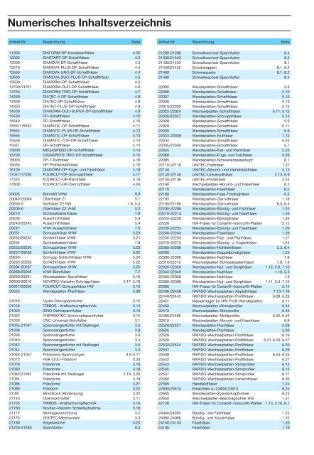 Kapitel 6 Werkzeuge für stationäre Oberfräsen profiliert (4,04 MB)