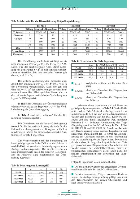 Oktober 2002 - Bundesvereinigung der Prüfingenieure für ...