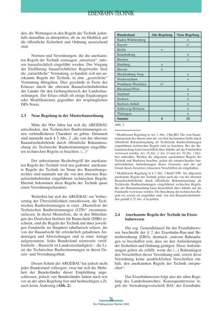 Oktober 2002 - Bundesvereinigung der Prüfingenieure für ...