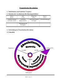 Französische Revolution