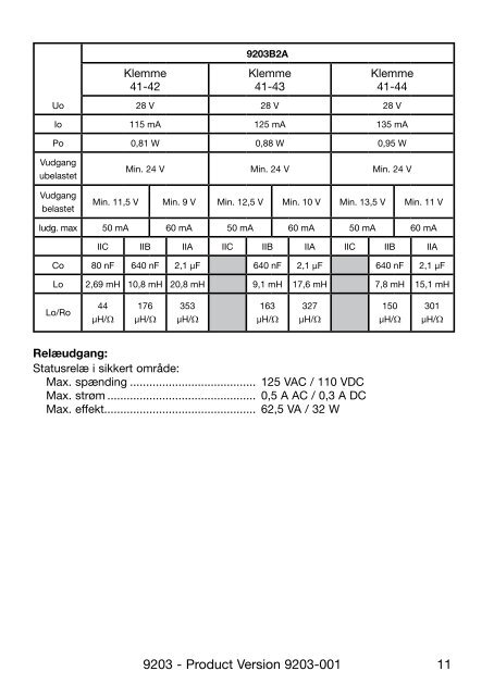 Bedienungsanleitung, Manuel, Manual, Manuale, 9203, PR ...