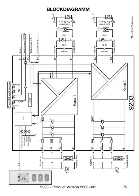 Bedienungsanleitung, Manuel, Manual, Manuale, 9203, PR ...