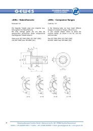 DIN« - Nabenflansche »DIN« - Companion flanges