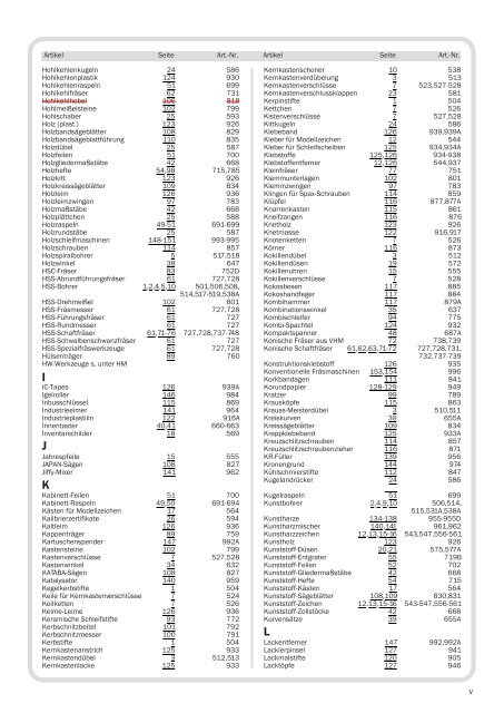 Download Modellbaukatalog - Hohnen und Co.