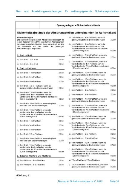 Bau- und Ausstattungsanforderung DSV