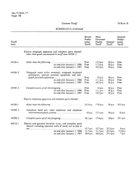 VAL/1/Add.17 - World Trade Organization