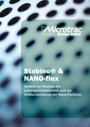 Stabino® & NANO-flex - PARTICLE METRIX GmbH