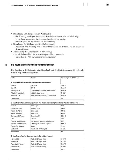 PC-Programm SonGun V1.0 zur Berechnung von Schiesslärm - BAFU