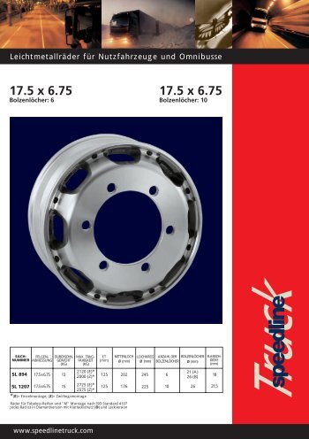 17.5 x 6.75