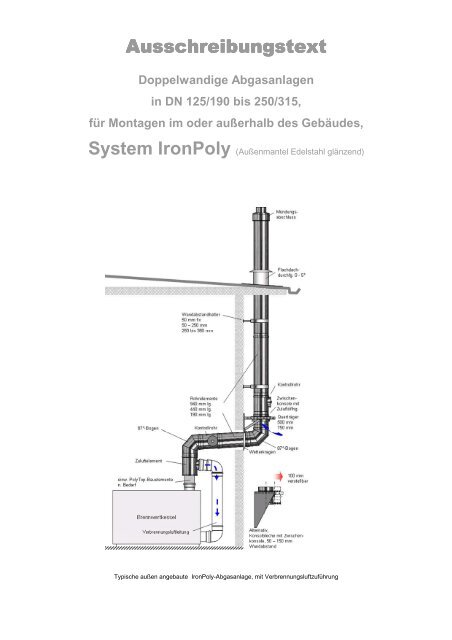 Doppelwandige Abgasanlagen in DN 125/190 bis 250/315, für ...