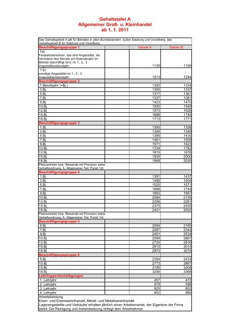 Gehaltstabellen Handelsangestellte 2011