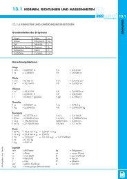 13.1 NORMEN, RICHTLINIEN UND MASSEINHEITEN 13.1 ANHANG