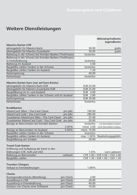 Kontoangebot und Gebühren - Bank Brienz Oberhasli