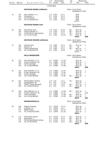 Katalog Jugend 2012