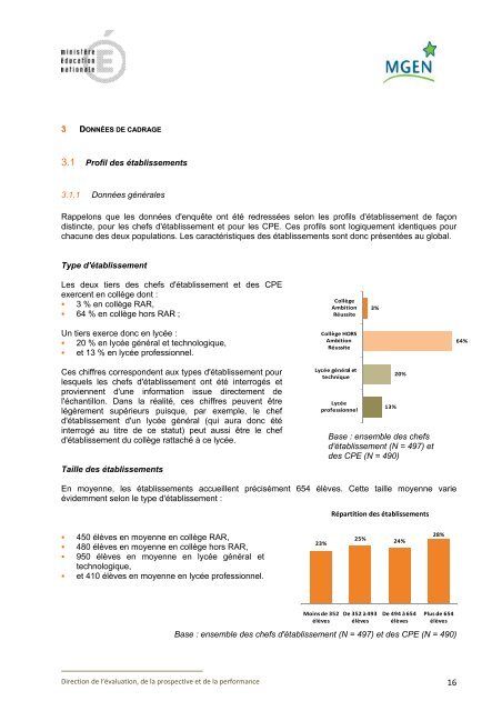 REGARDS CROISÉS de chefs d'établissement et conseillers ...