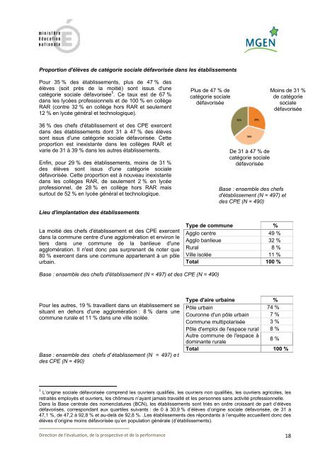 REGARDS CROISÉS de chefs d'établissement et conseillers ...