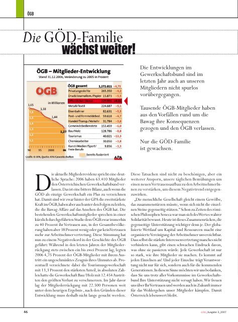 Ausgabe 3/2007 - Gewerkschaft Öffentlicher Dienst