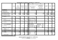 Jahresbeiträge und Gebühren des ETUF e.V. in 2012 (in ...