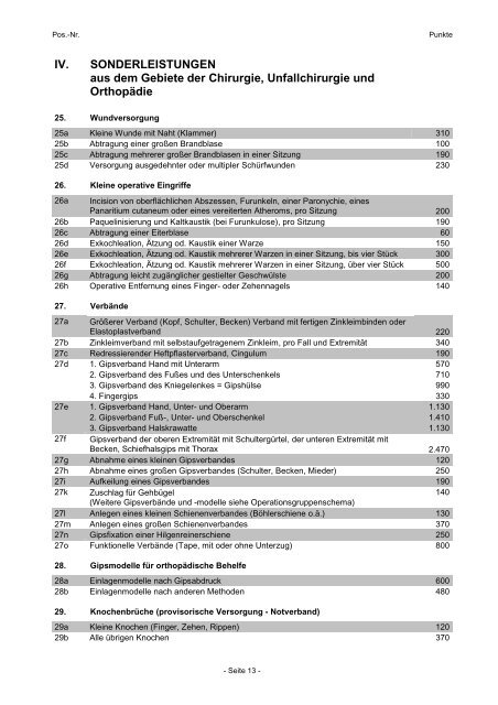 Empfehlungstarife für Privatleistungen - Ärztekammer Niederösterreich