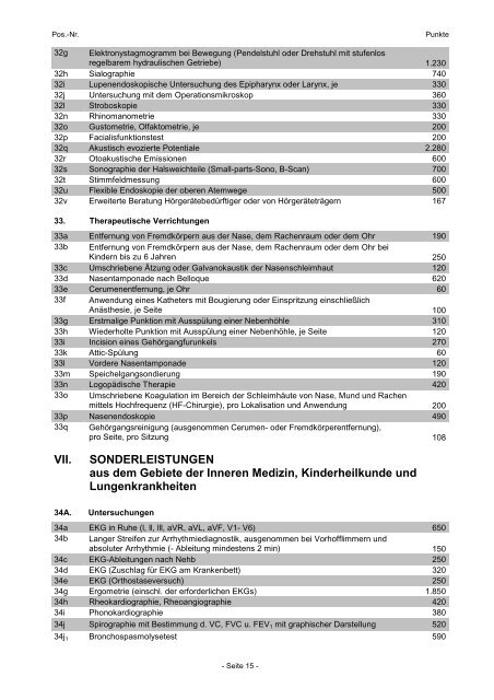 Empfehlungstarife für Privatleistungen - Ärztekammer Niederösterreich