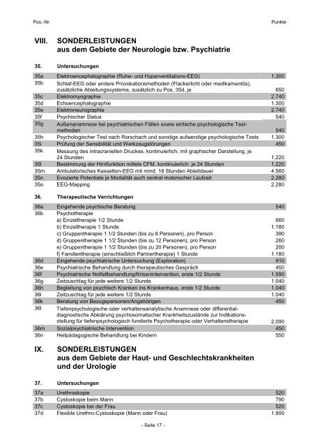 Empfehlungstarife für Privatleistungen - Ärztekammer Niederösterreich