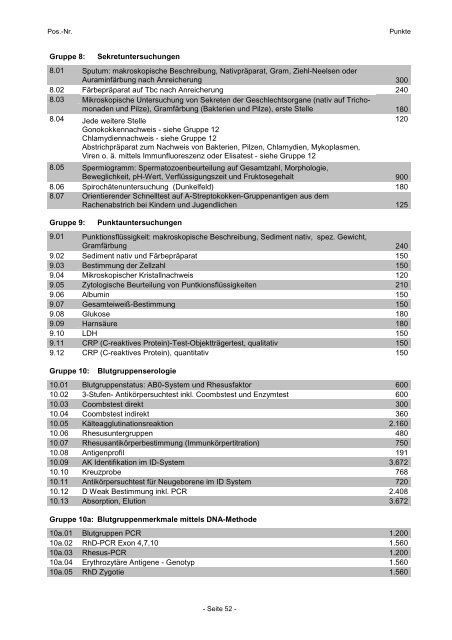 Empfehlungstarife für Privatleistungen - Ärztekammer Niederösterreich