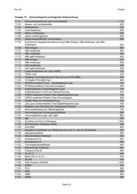 Empfehlungstarife für Privatleistungen - Ärztekammer Niederösterreich